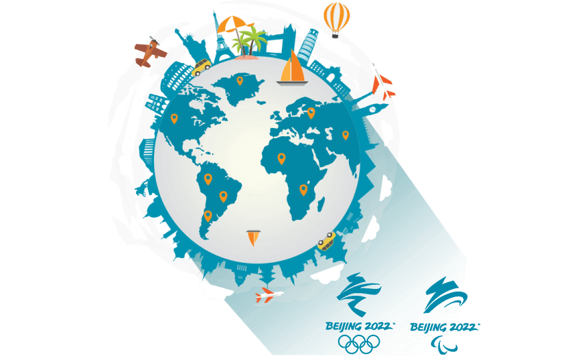 在印度连接到中国的加速器 - SQUIDCN